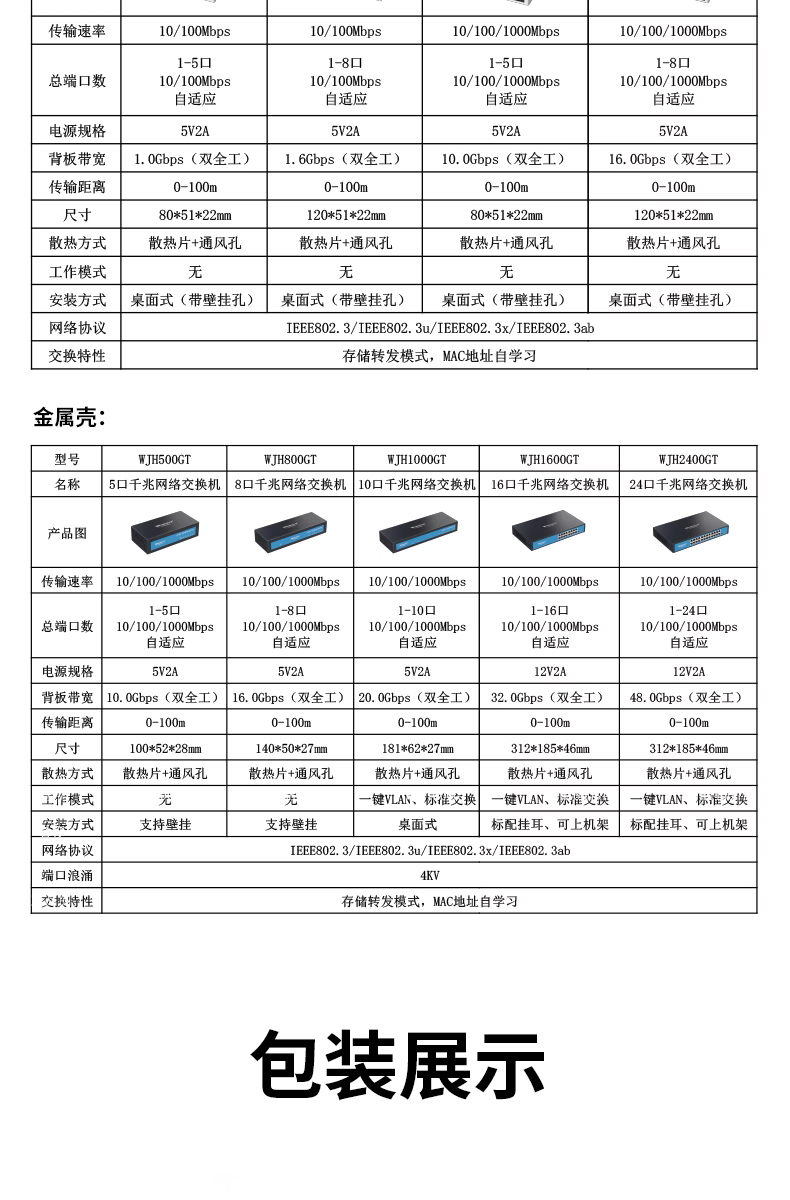 b726080ce573b2a7610b82e590ec4ce6_O1CN01yIjimX1FJvyDzF3Ze_!!2218218010467.jpg