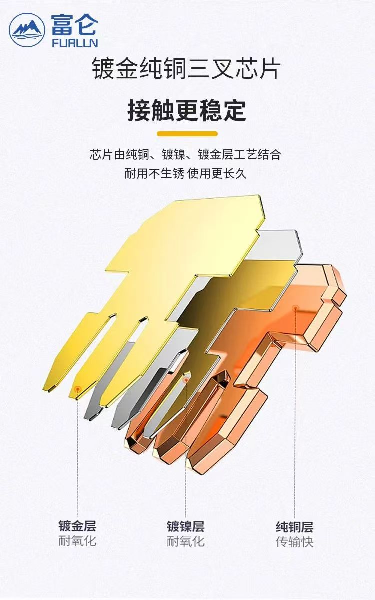 富侖超6類水晶頭5.jpg