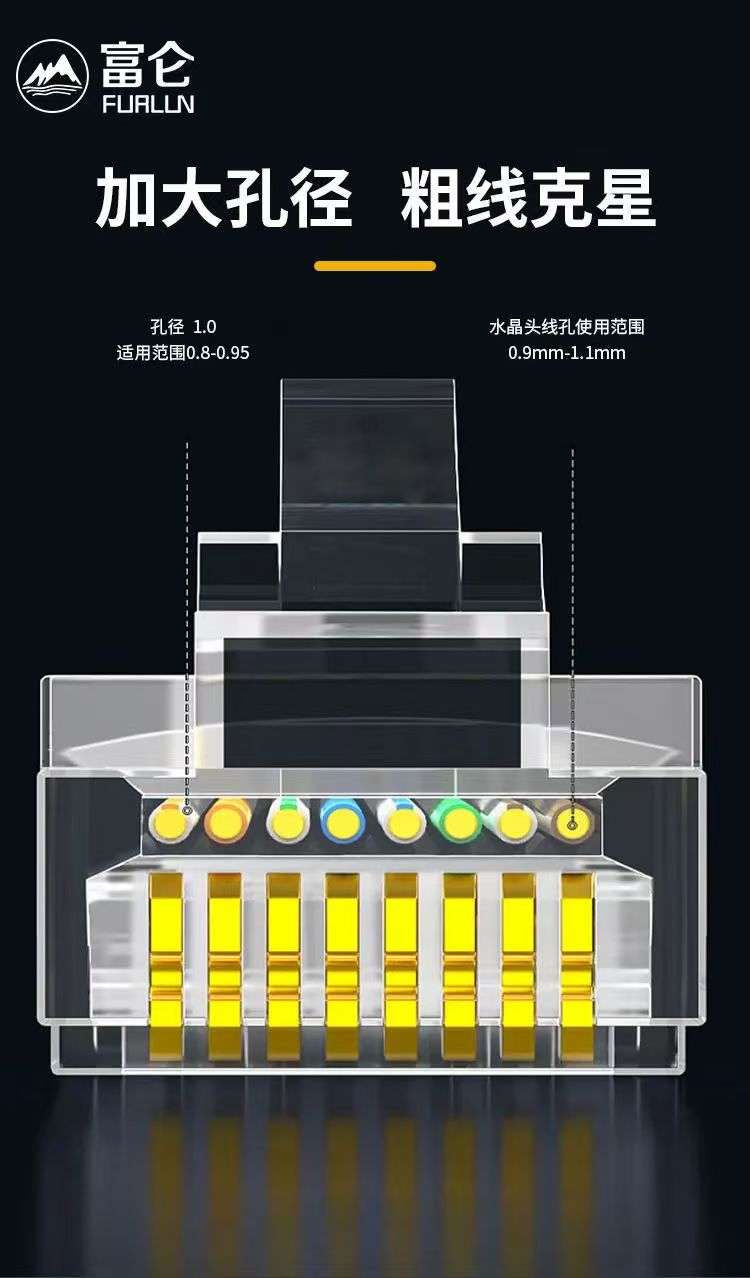 富侖超6類水晶頭8.jpg