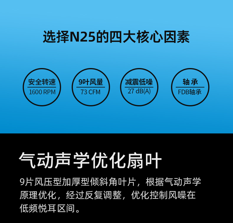 N25灰色風(fēng)扇詳情頁(yè)_02.jpg