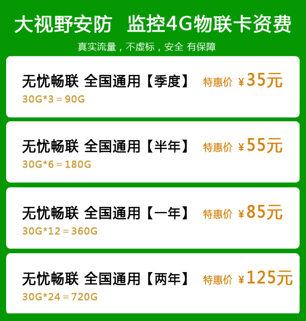 2025-4G流量卡-資費.jpg