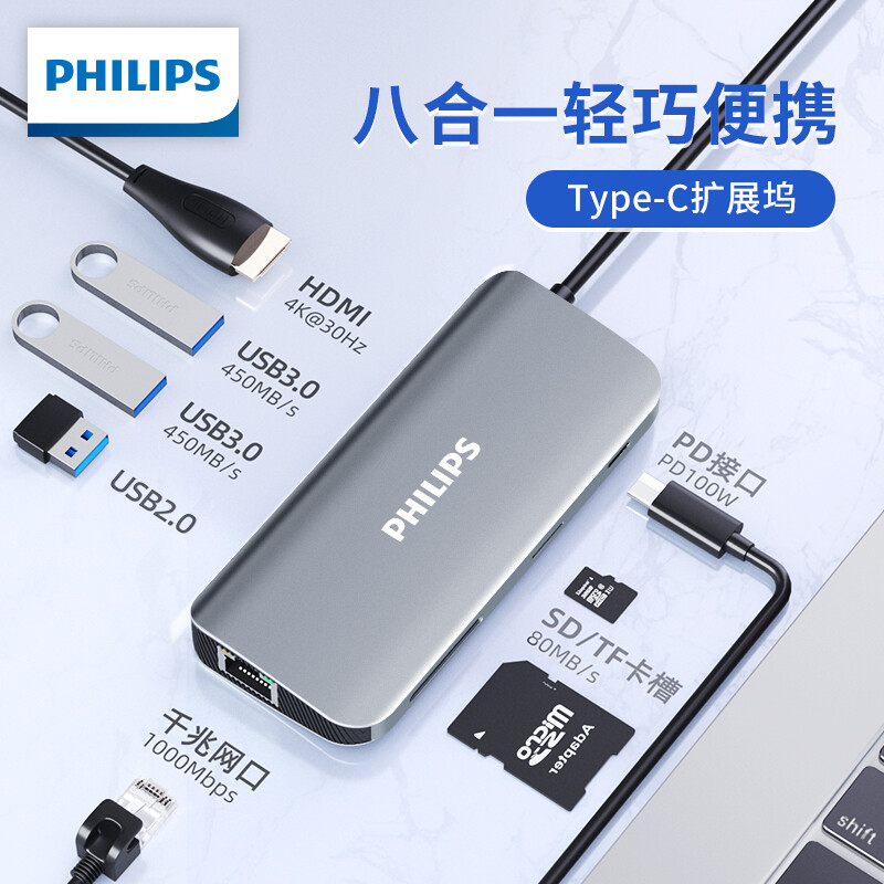 SKU_2_八合一【HDMI USB 千兆網(wǎng)口 讀卡 PD】 SWR1602E 93.jpg