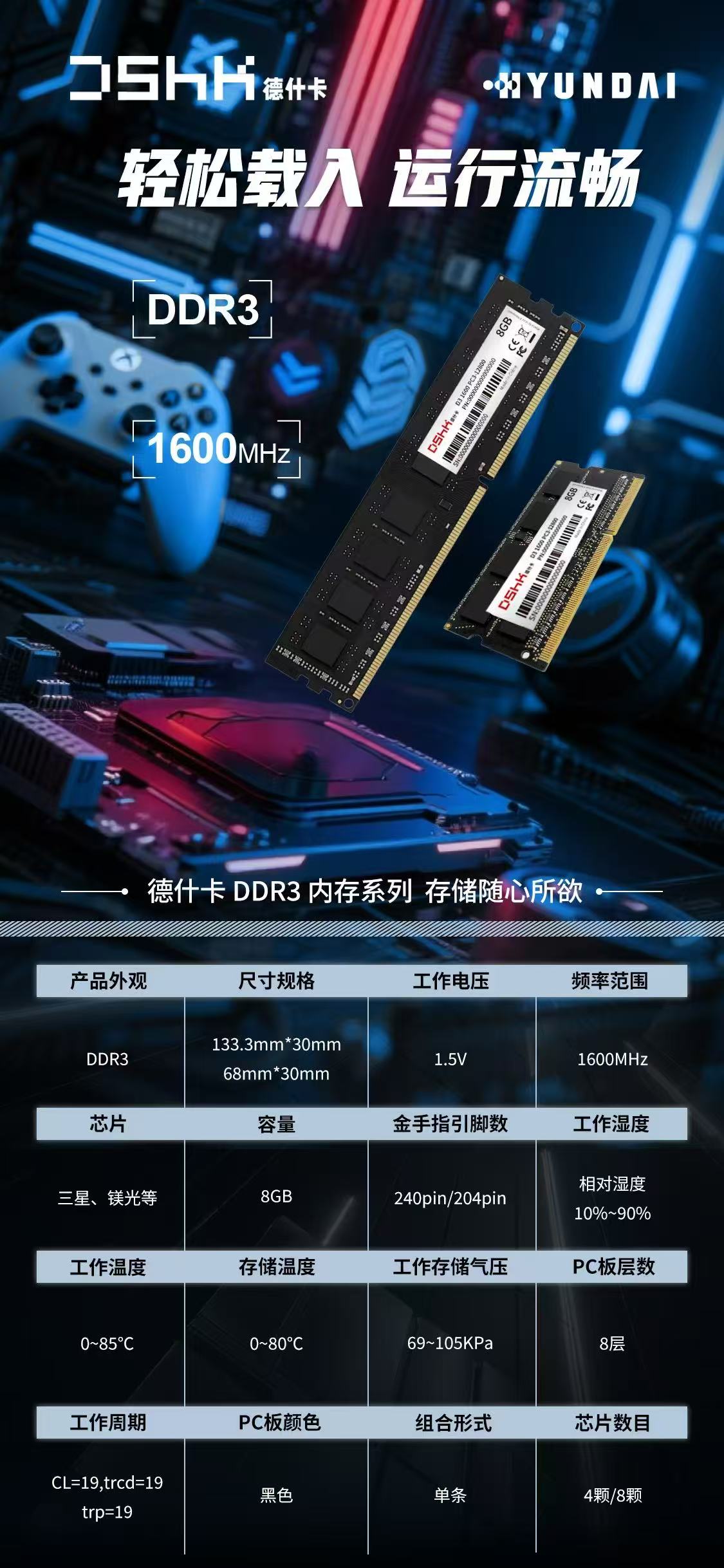 DDR3.jpg