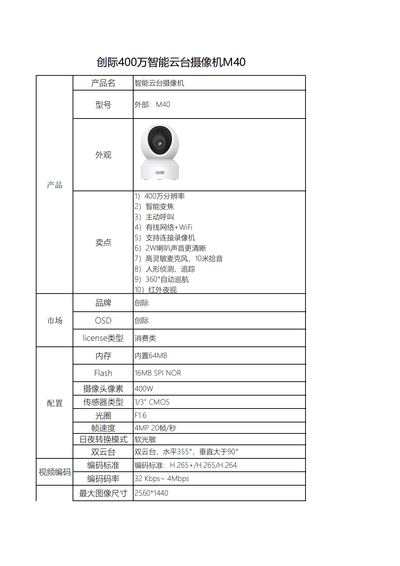 2024-10-19-f5021229-24d1-4ef8-b5fb-298cd00c8ce3-創(chuàng)際400萬智能云臺(tái)機(jī)M40_01.png