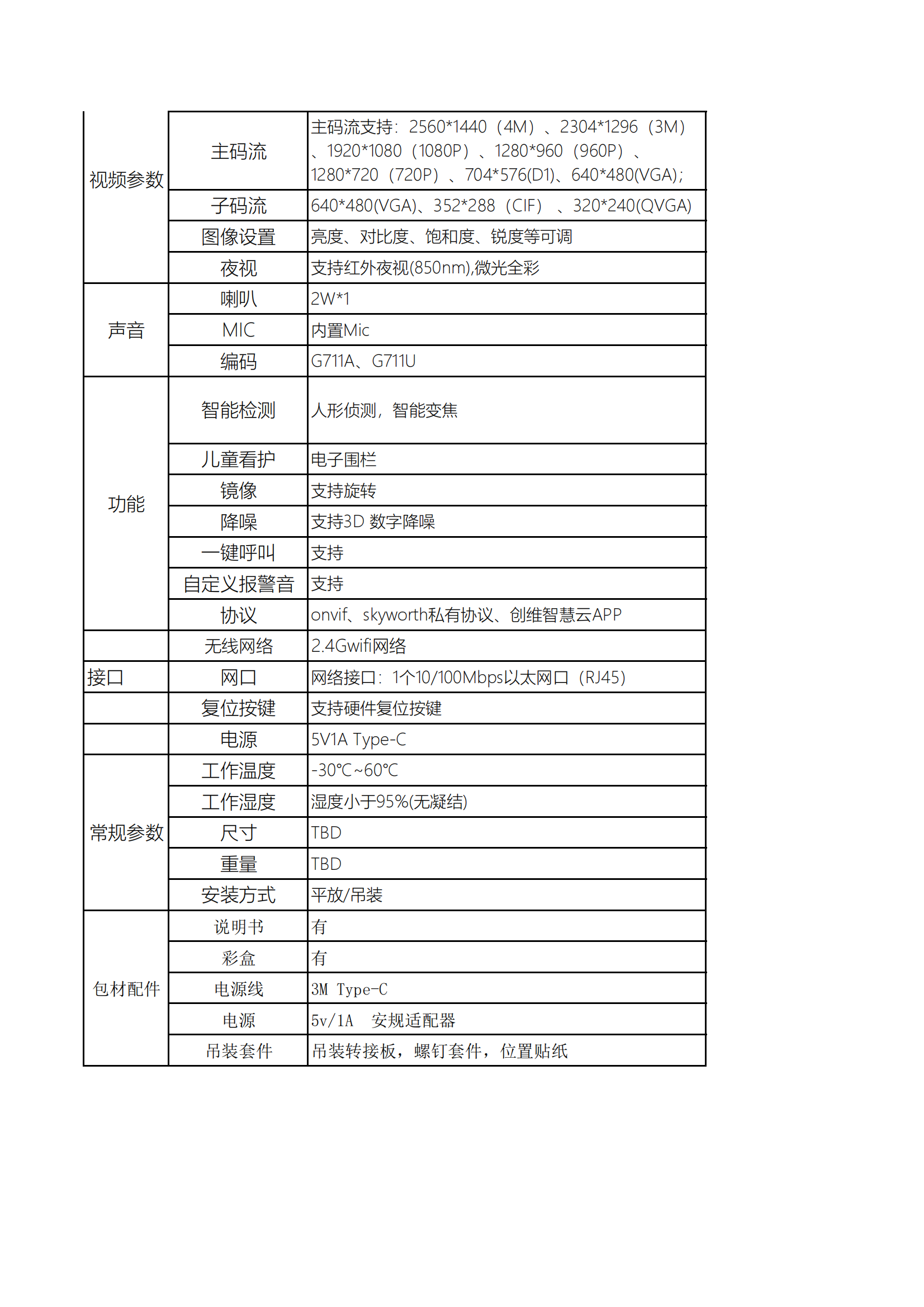 2024-10-19-f5021229-24d1-4ef8-b5fb-298cd00c8ce3-創(chuàng)際400萬智能云臺(tái)機(jī)M40_02.png