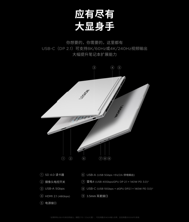 屏幕截圖_13-8-2025_10751_item.lenovo.com.cn.jpeg