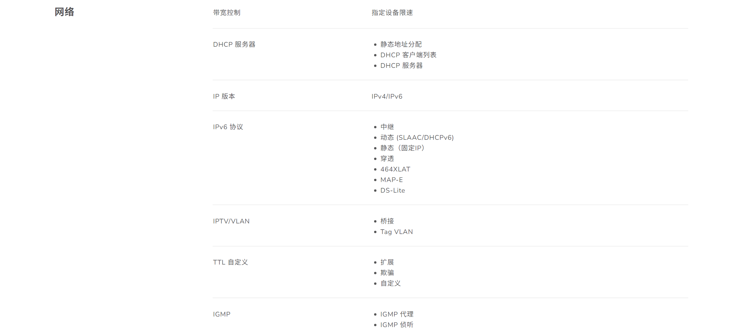 屏幕截圖 2025-08-20 152201.png