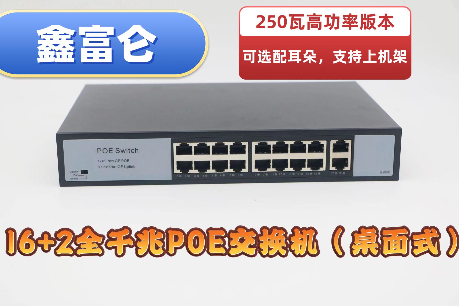 162全千兆桌面.jpg