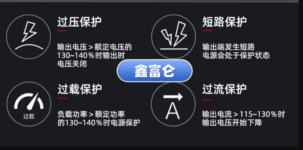 1758378894853714.png 過壓過流過載短路保護(hù)加鑫富侖標(biāo).png