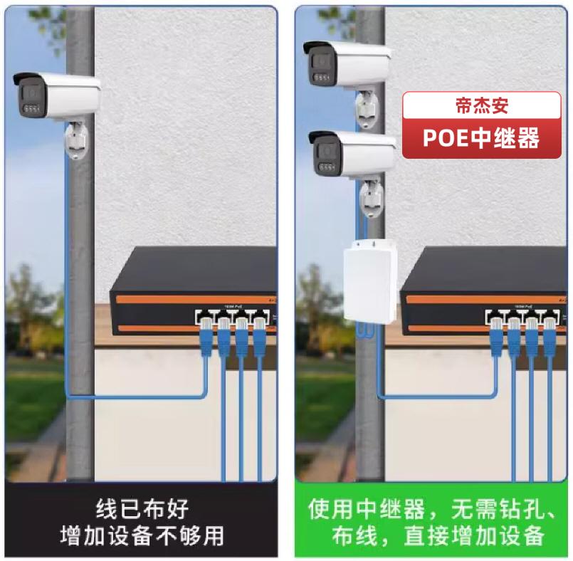 用途顯示.jpg