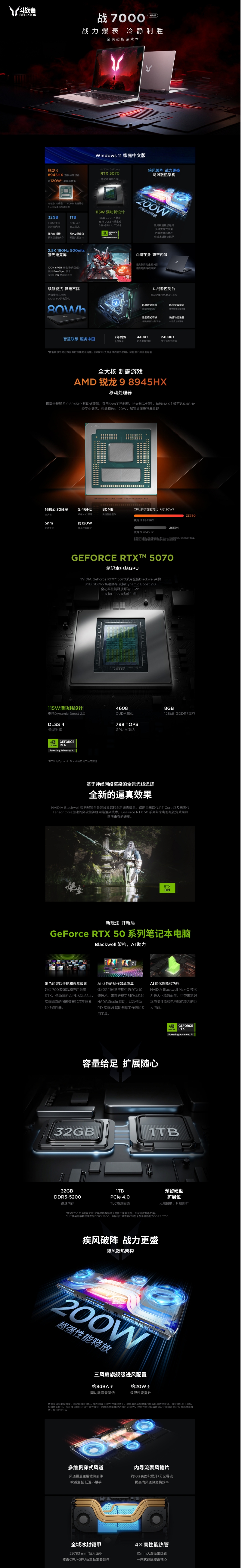 屏幕截圖_4-10-2025_103039_item.lenovo.com.cn.jpeg
