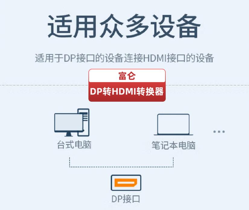 8_適用眾多設(shè)備.jpg