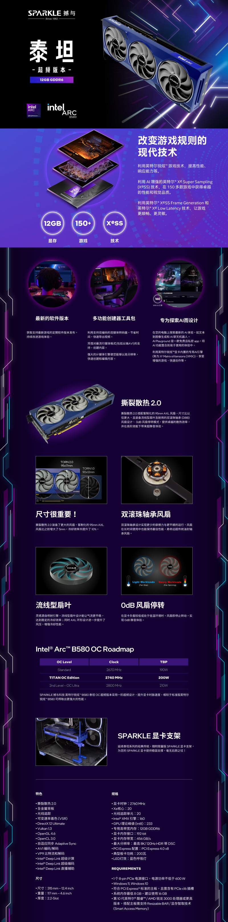 Sales kit TITAN Arc B580_cn (3).jpg