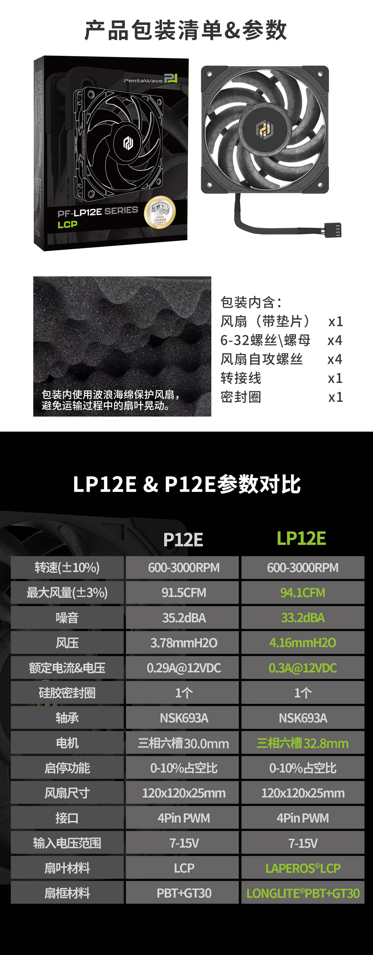 LP12E-拷貝-2_07.jpg