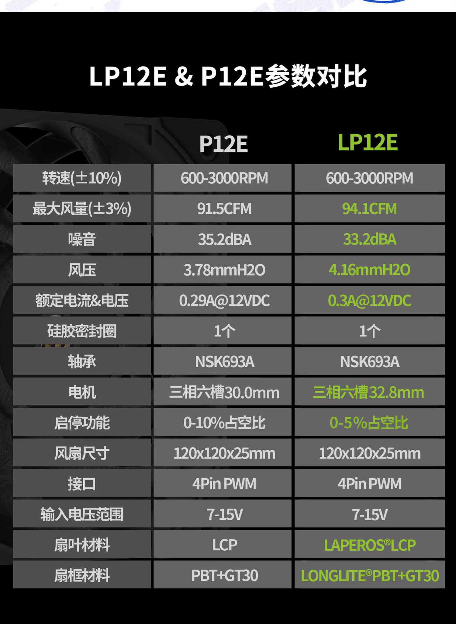LP12E-拷貝0_02.jpg