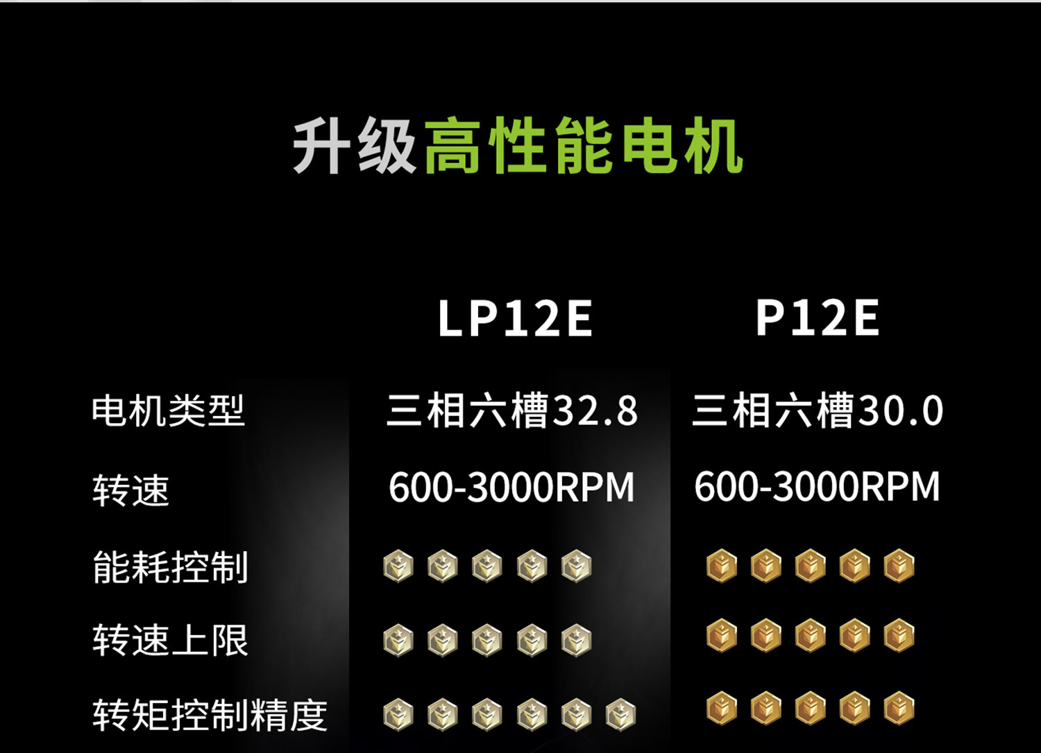 LP12E-拷貝-2_01.jpg