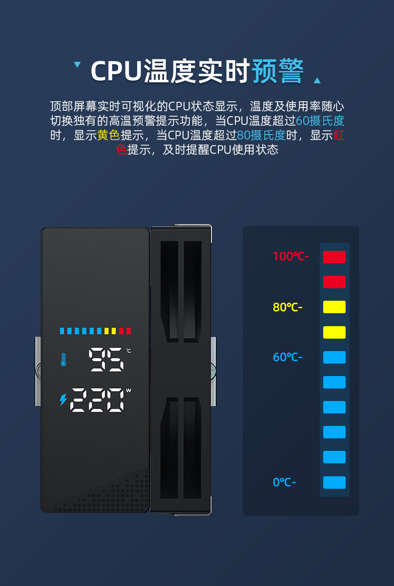 P50I-DIG系列詳情頁(yè)_04.jpg