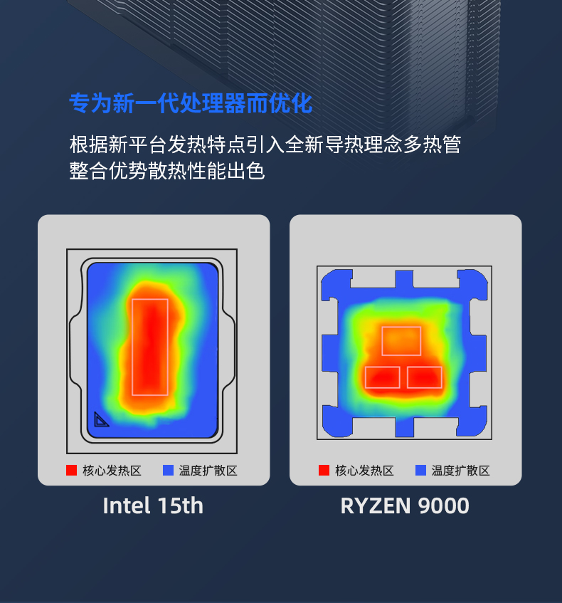 P50I-DIG系列詳情頁(yè)_08.jpg