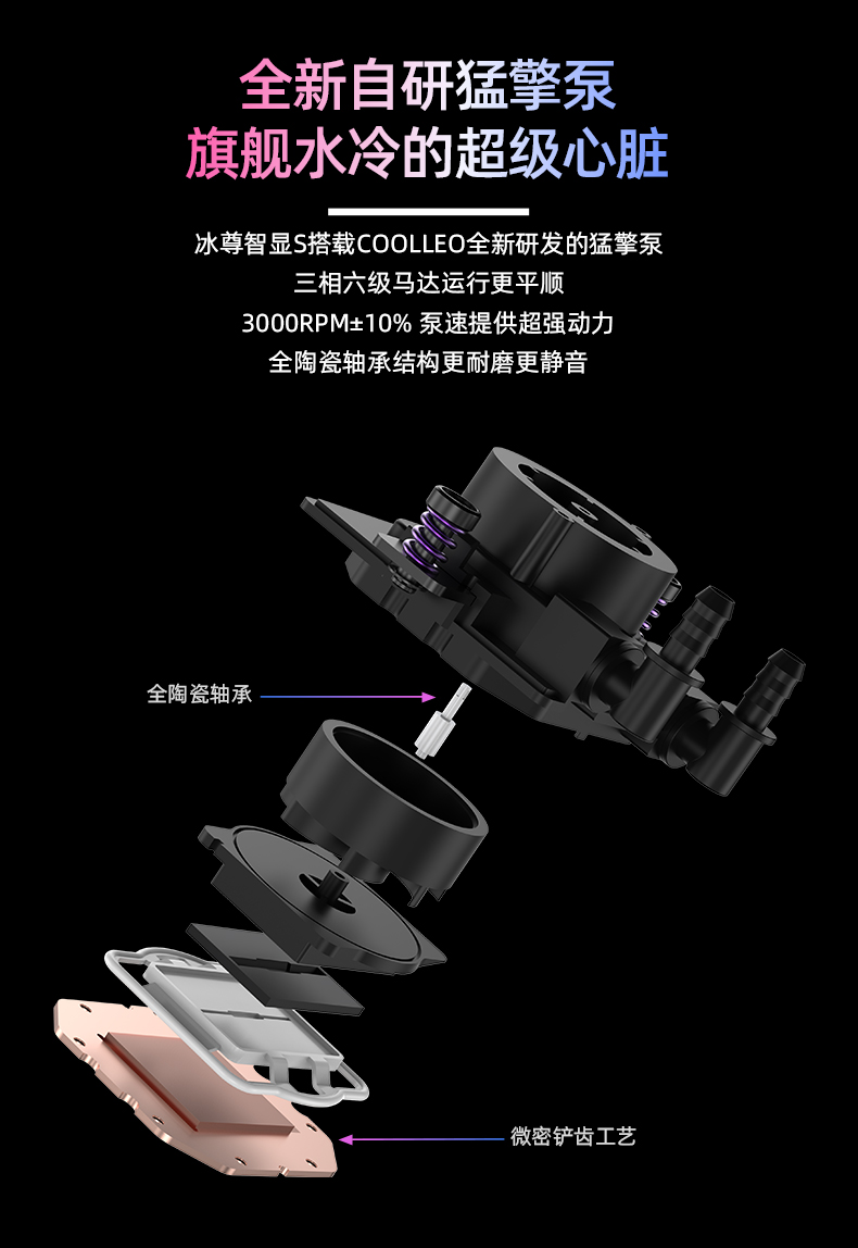 冰尊智顯S-360白_06.jpg