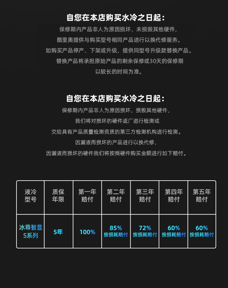 冰尊智顯S-360白_12.jpg