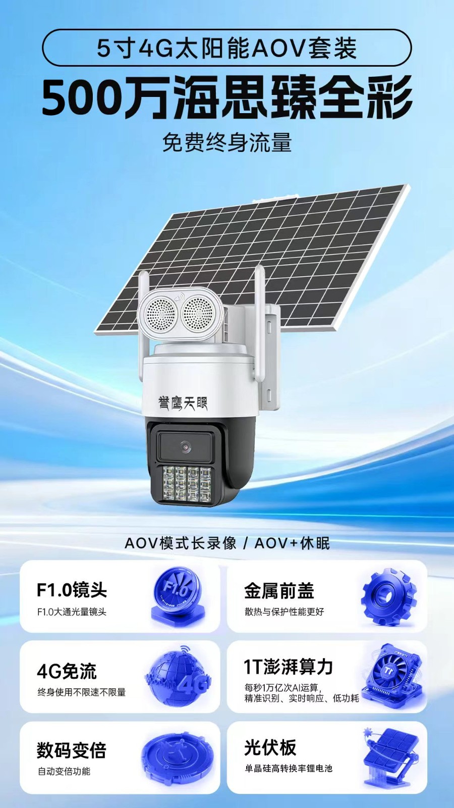 L6Q-AOV 詳情圖.jpg