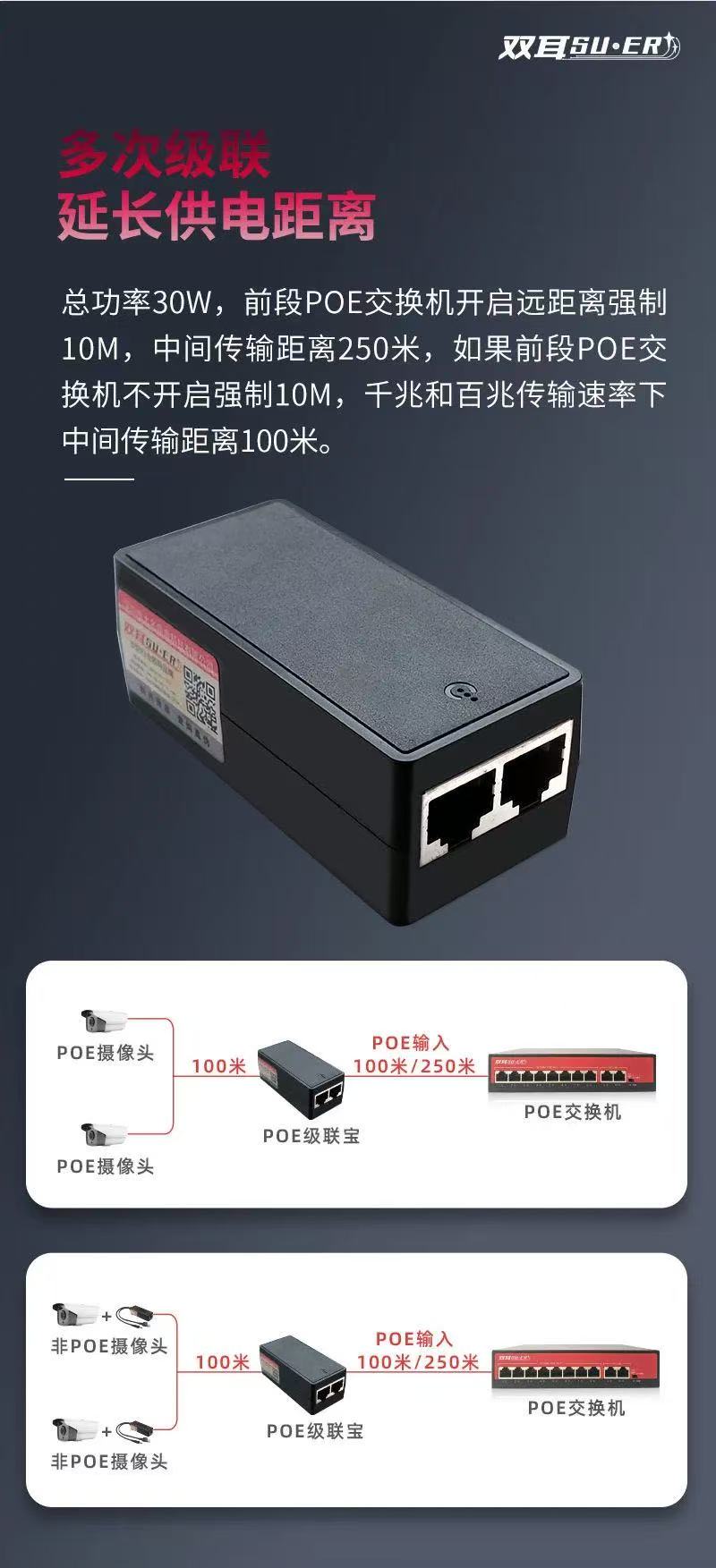 百兆中繼器2.jpg