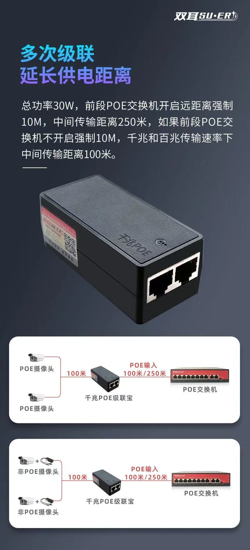 千兆中繼器2.jpg