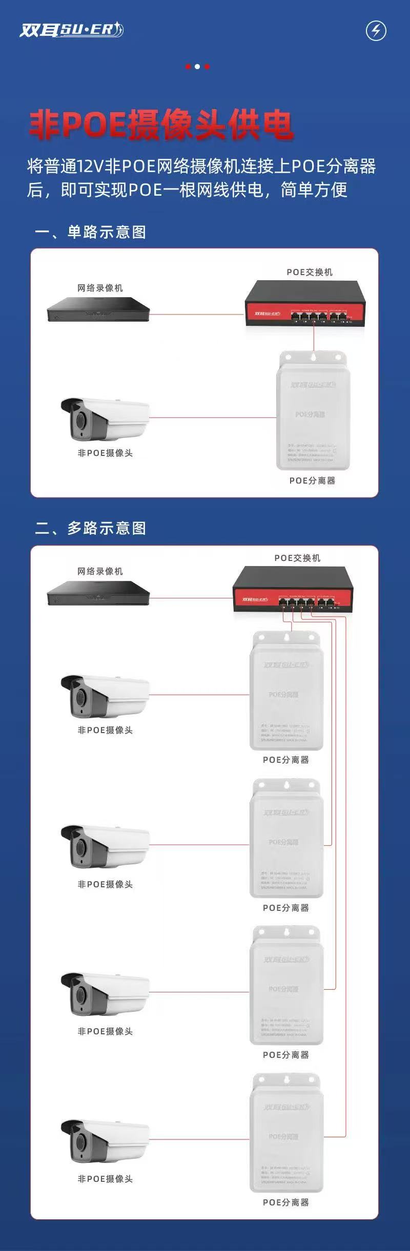 室外POE分離器2.jpg