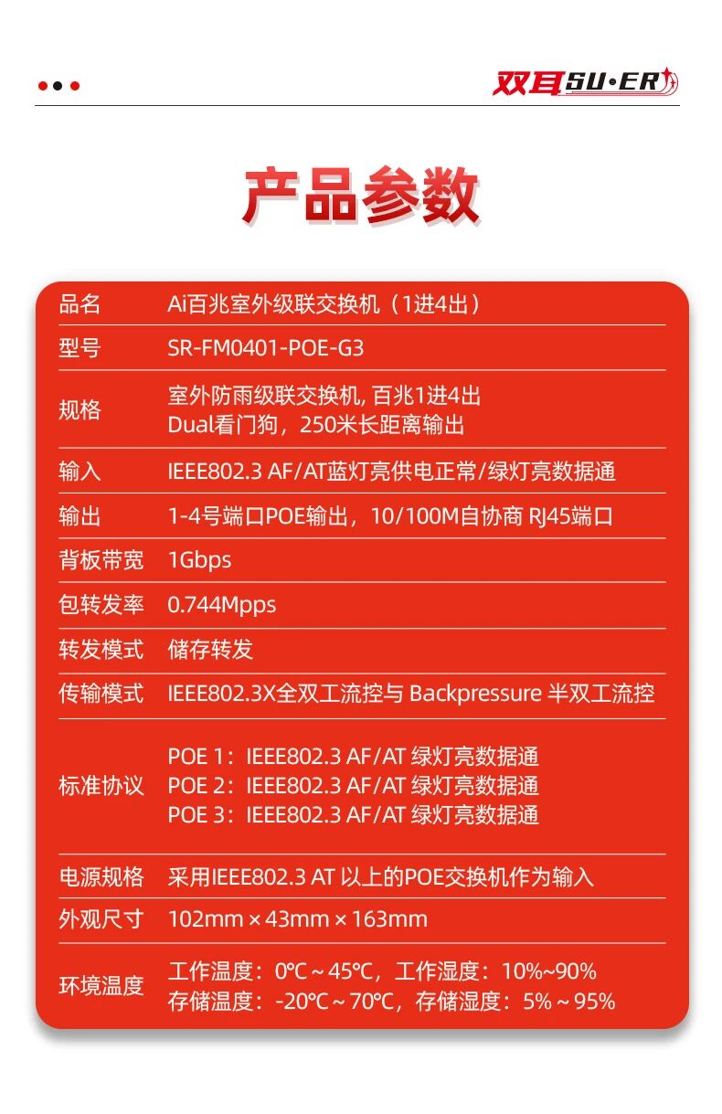 4口百兆中繼器1.jpg