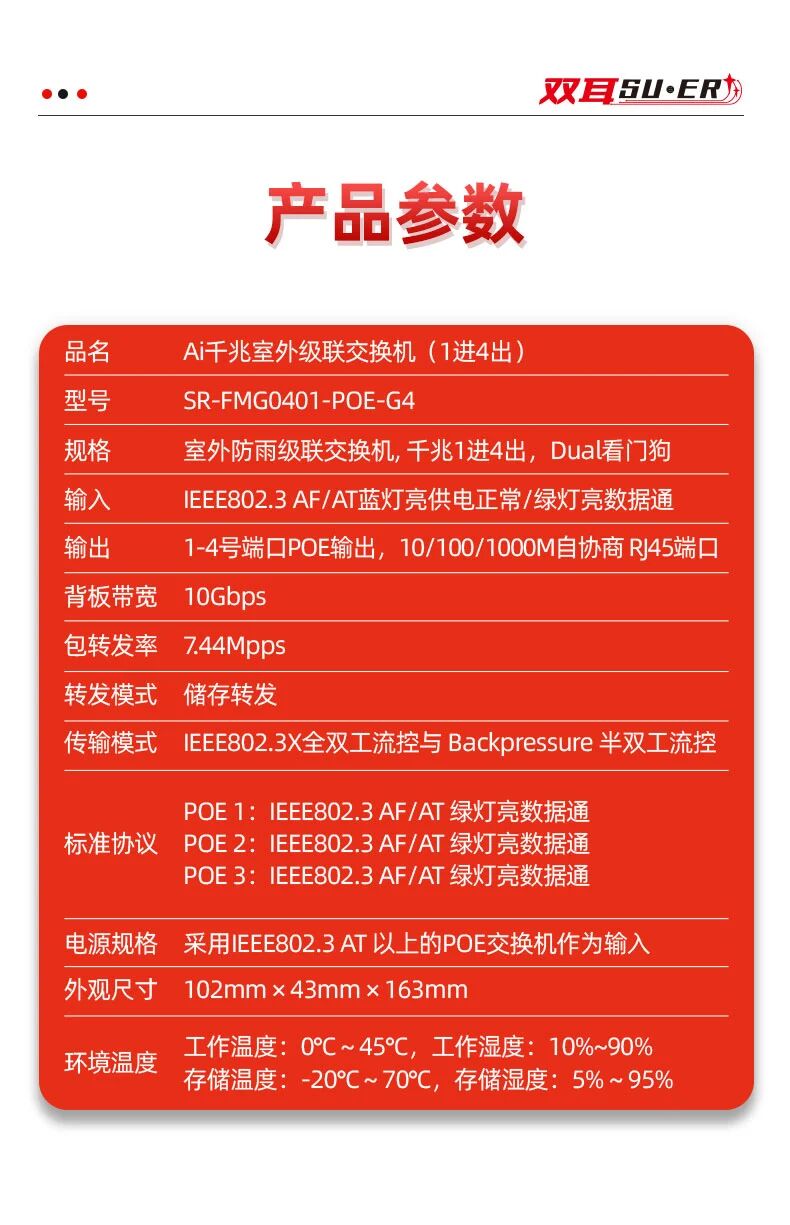 4口千兆中繼器1.jpg