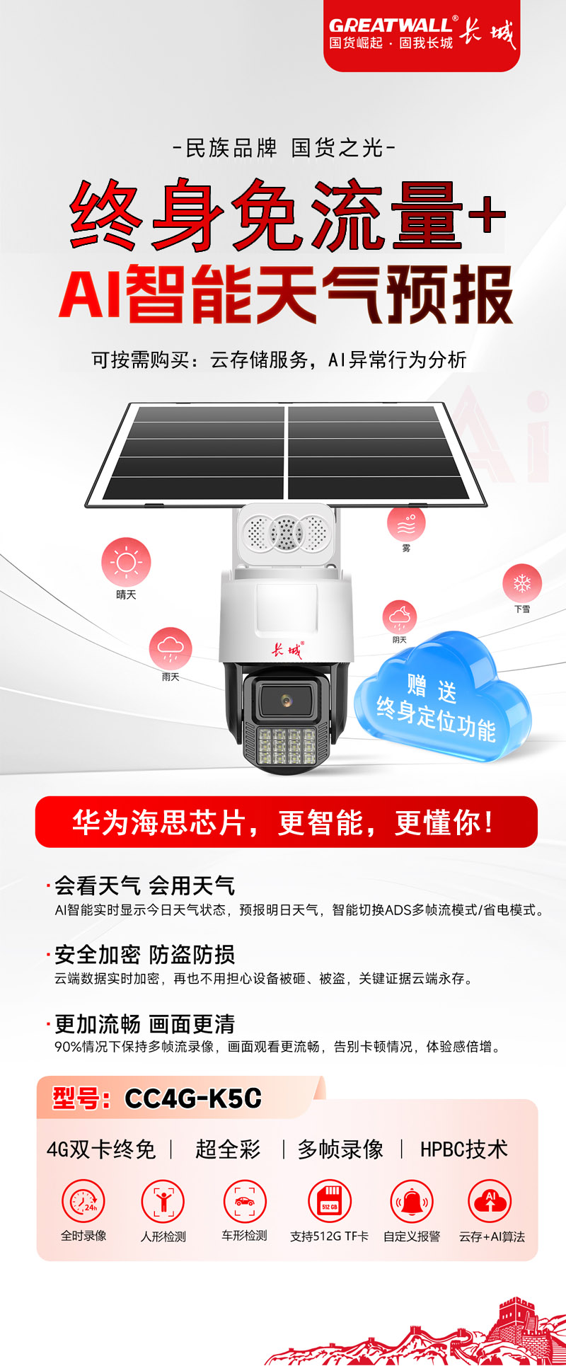 K5C-AOV 詳情圖.jpg