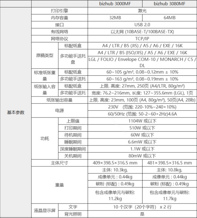 微信截圖_20200709184528.png