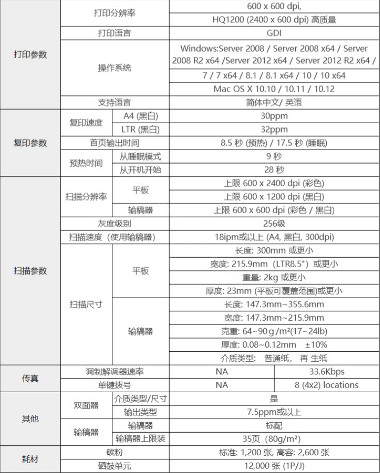微信截圖_20200709184536.png
