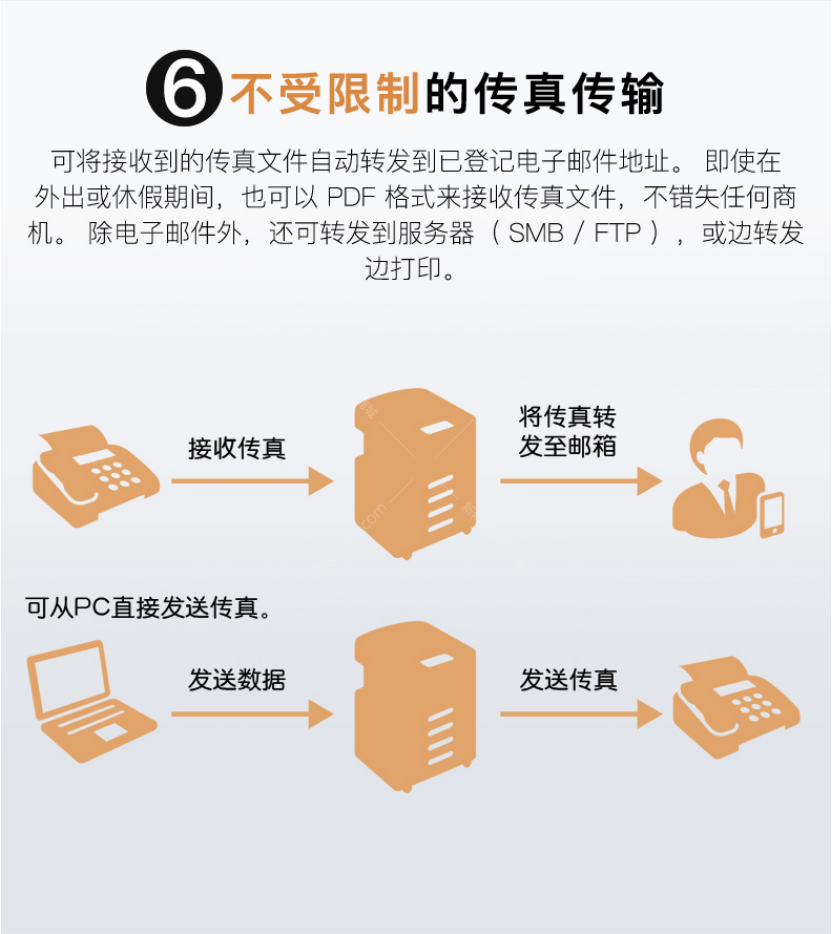微信截圖_20200710103818.png