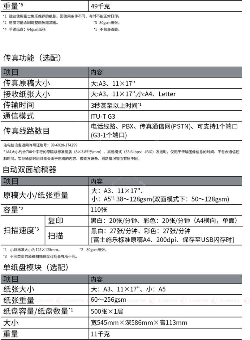 微信截圖_20200710103917.png