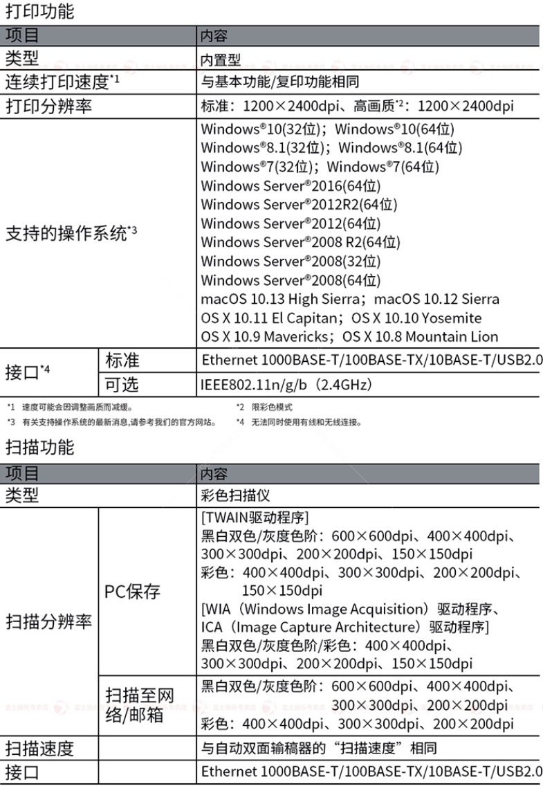 微信截圖_20200710103950.png