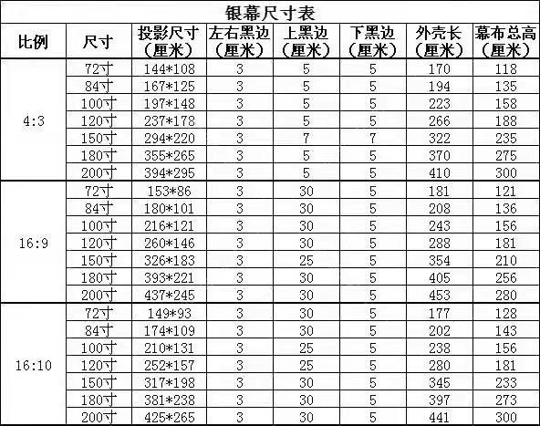 幕布尺寸.jpg