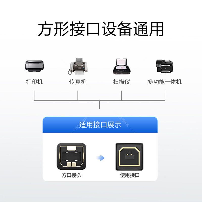 飛利浦USB打印線4.jpg