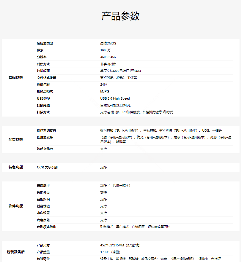 參數(shù).png