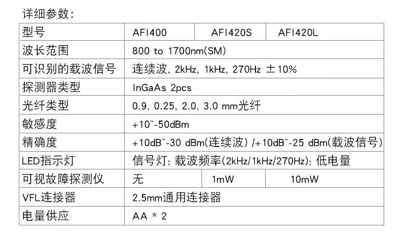 1663997639960879.jpg 微信圖片_202209241304038.jpg