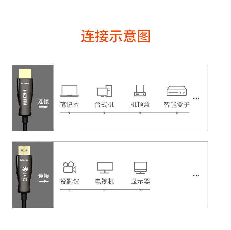 聯(lián)刀光纖HDMI線2.jpg