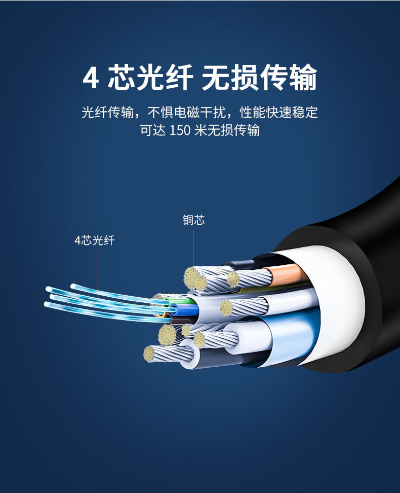 聯(lián)刀光纖HDMI線3.jpg