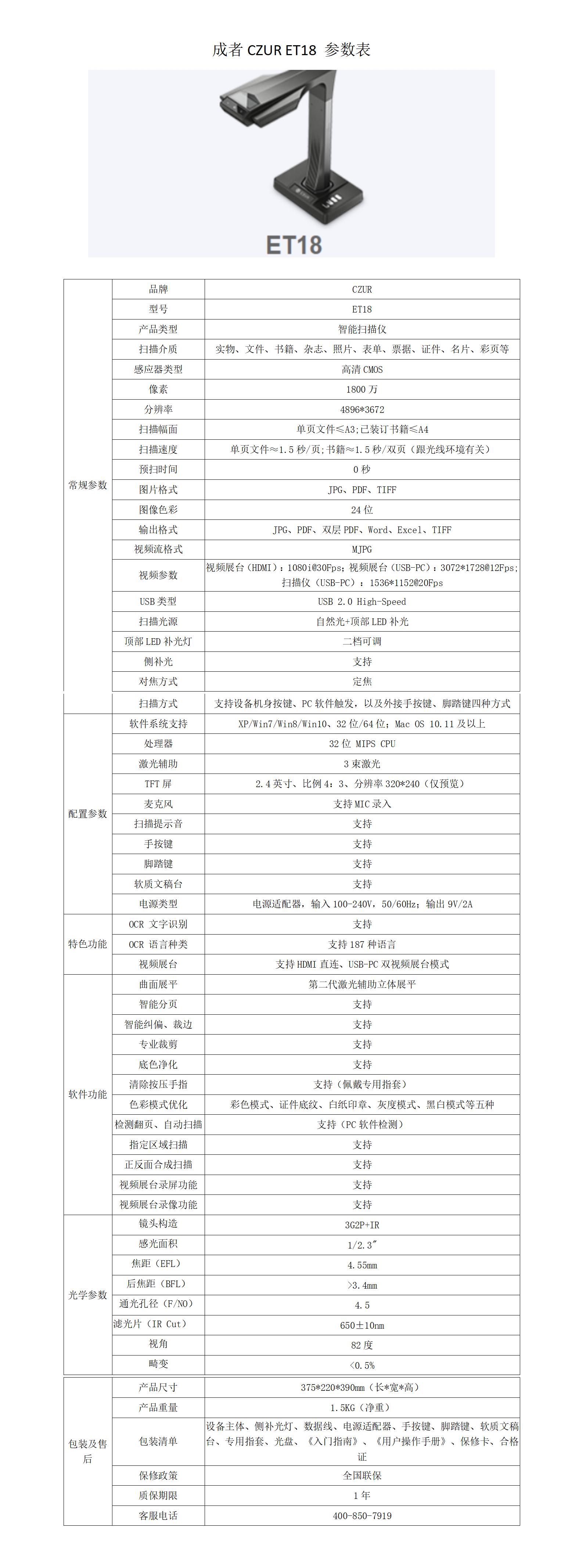 4_成者CZUR ET18 Plus參數(shù)表_01.jpg